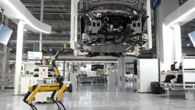 smart automation performance review