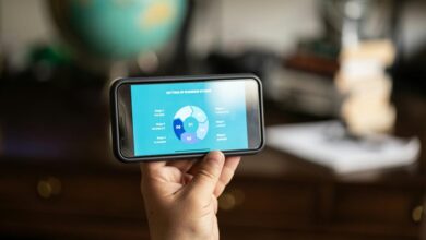 dynamic horizon strategic progress starts