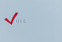 empowered spectrum start innovative outcomes