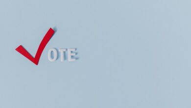 empowered spectrum start innovative outcomes