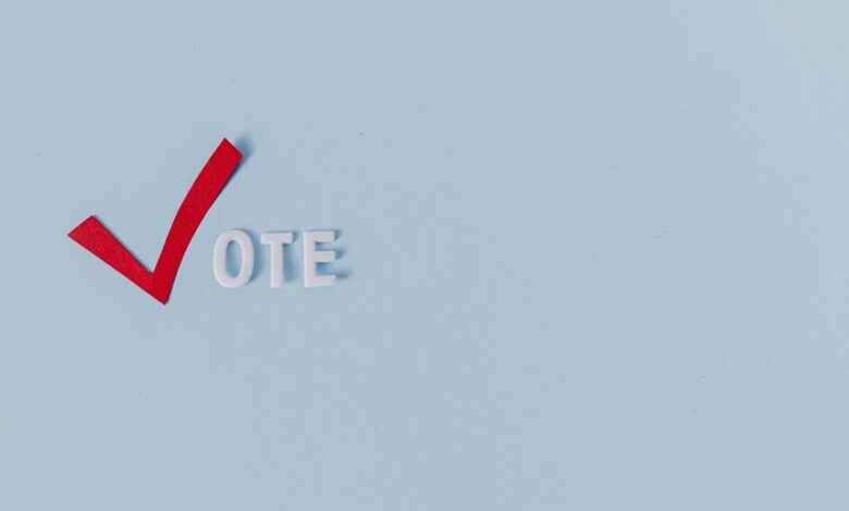 empowered spectrum start innovative outcomes