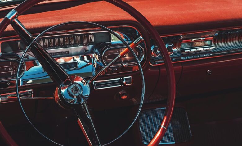 horizon shift fueling innovation