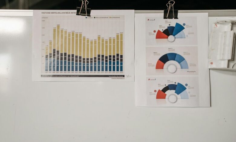 insight catalyst project id 8338701889