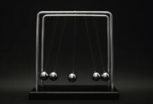 momentum horizon advances toward outcomes