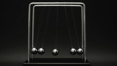 momentum horizon advances toward outcomes