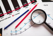 stellar insights startups markets