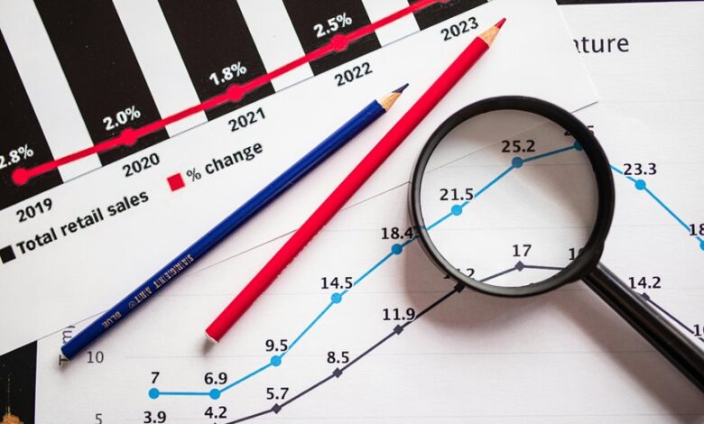 stellar insights startups markets