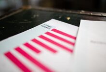 registry activity reports reviewed for listed ids