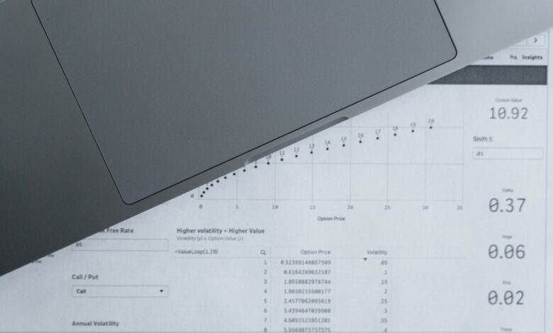 review registry reports ids listed